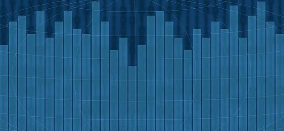 An image depicting the process of big data analytics for the Internet of Things (IoT) including data collection, analysis, and visualization.