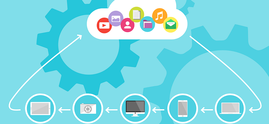 Image depicting Service Oriented Architecture: modular, independent services combined through interfaces for system architecture.